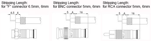 DL-8808 Series Professional Waterproof Connectors Crimping Tool