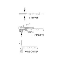 DL-604/606/608/610 Modular Cuts-Strips-Crimps Tool