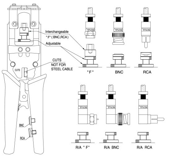 DL-8073RC Professional Waterproof Connectors Crimping Tool (Interchangeable&Adjustable)