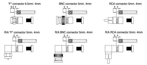 DL-8076GK Professional Waterproof Connector Kit